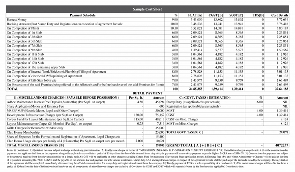 Featured Image of Cost Sheet of Prestige Evergreen